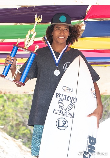 SURF2